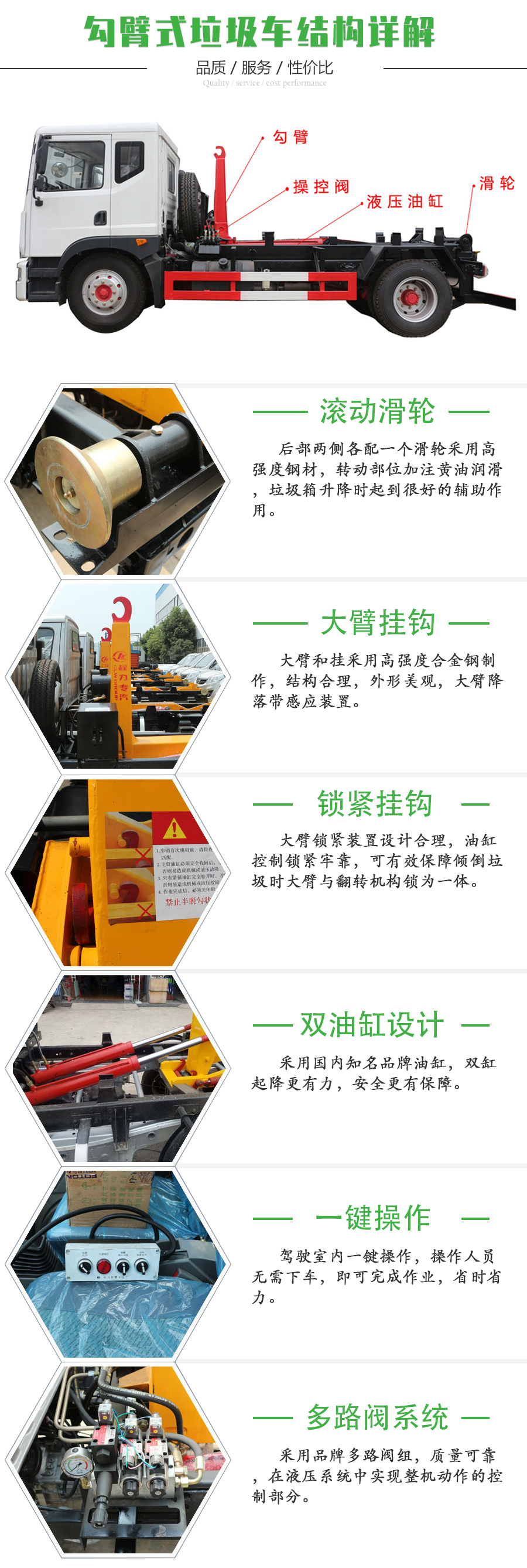 1594795643424008.jpg 勾臂式垃圾车.jpg
